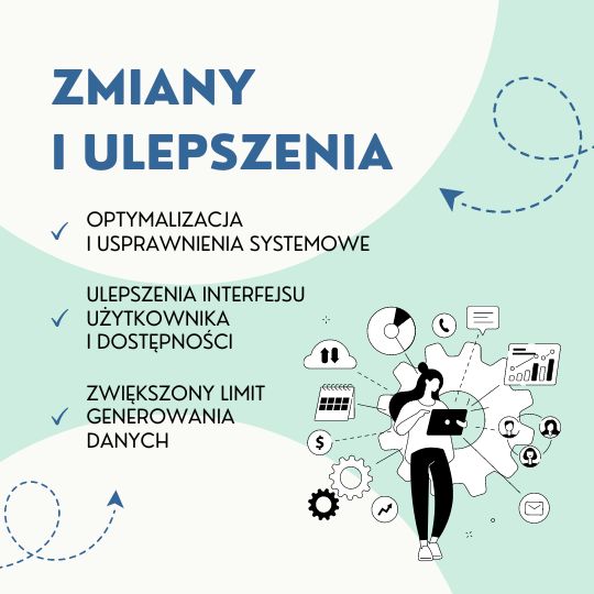 zmiany i ulepszenia w systemie Modus Erp