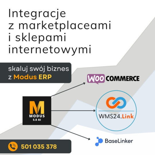 Integracje z Beselinker, WMS24.Link i WooCommerce pozwalają na pełną kontrolę nad sprzedażą, magazynem i logistyką w jednym systemie Modus ERP.